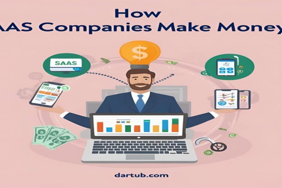 How SAAS companies make money